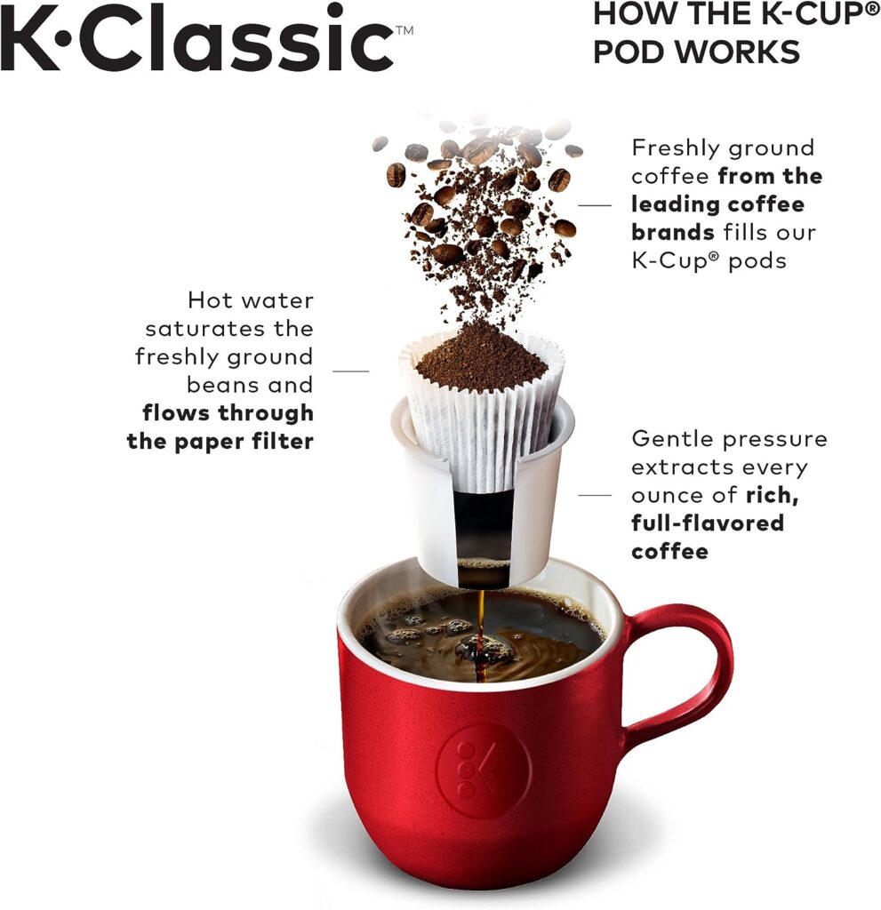Keurig K-Classic Coffee Maker K-Cup Pod, Single Serve, Programmable, 6 to 10 oz. Brew Sizes, Black